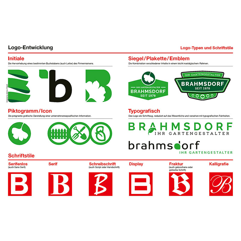 Logoentwicklung ADVANCED in mehrfarbig als Werbegeschenk (Abbildung 3)